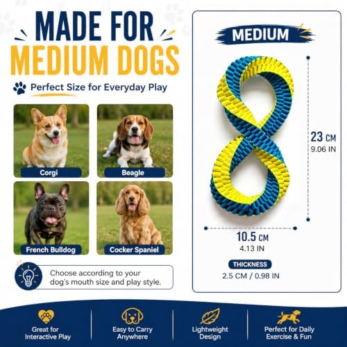 Dog Tug Toy, Interactive Rope Toy for Fetch & Tug, Figure 8 Design，Medium