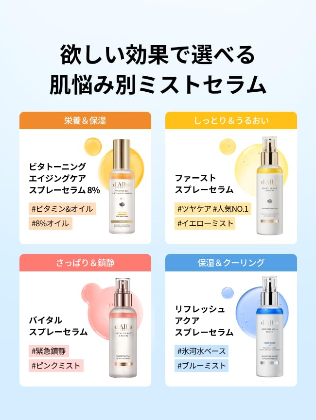 d'alba Piedmont Italian White Truffle Refresh Aqua Serum, Vegan Skin Care, Light-weight Face Moisturizer, Glow Serum for Radiant Skin, Non Comedogenic, All In One Mist (3.38 fl oz.)