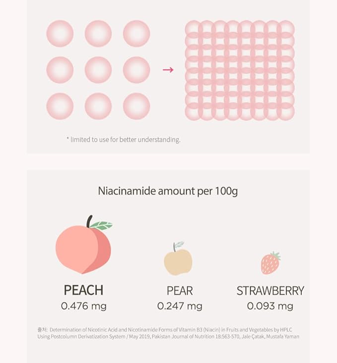 Anua Peach 70 Niacinamide Serum, Daily Glow Serum For Face, Skin Tone & Dullness Care with Vitamin B12, Lightweight, Hydrating For Glass Skin Effect, Korean Skin Care, 1.01 fl.oz