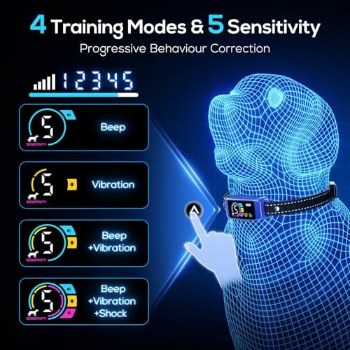 Bark Collar, 2 Pack Smart Dog Bark Collar for Large Medium Small Dogs, Anti Barking Device for Dogs Training Collar with Beep Vibration Harmless Shock, 5 Adjustable Sensitivity (Blue)