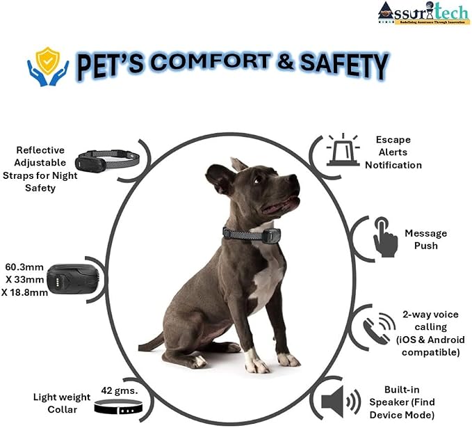 GPS Pet Tracker Collar - No Monthly App Fees (SIM Required) - Real-Time Live Tracking, Geo-Fence, 2-Way Voice Call, Activity & Rest Monitoring - Waterproof, 750mAh Battery