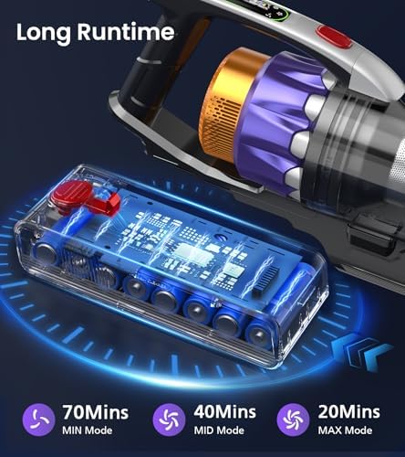 NADALY Cordless Vacuum Cleaner, 650W 55KPa 70 Mins Self-Standing Stick Vacuum, Lightweight Vacuum for Everyone, Anti-Tangle, 1.8L Capacity, Vacuum Cleaners for Home Pet Hair Hardwood Floors Carpet