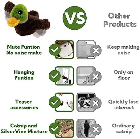 Flapping Cat Toy, Motion Activated Duck with Catnip, 3 Modes & USB Rechargeable, Machine Washable Interactive Toy for Indoor Cats