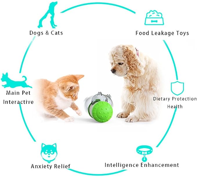 Dbeans Flourishing Interactive Treat Ball for Rabbits & Guinea Pigs - Enrichment Foraging Toys for Boredom