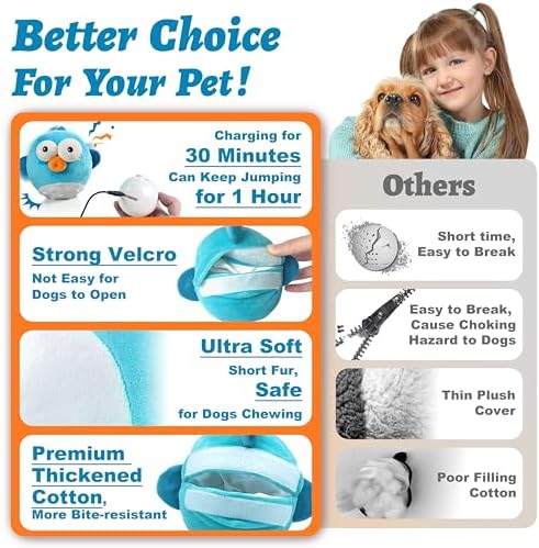 GUKCO Interactive Dog Toys, Moving Ball Toy with Jumping & Music (Puffer) | Rechargeable Plush Toy with Crinkle Paper for Small, Medium & Large Dogs to Keep Them Busy