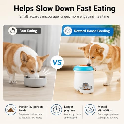 Interactive Dog Treat Dispenser Toy with Remote Button, Dog Puzzle Feeder & Slow Feeder for Bored Dogs, Mental Stimulation Reward Training Toy with 8 DIY Stickers