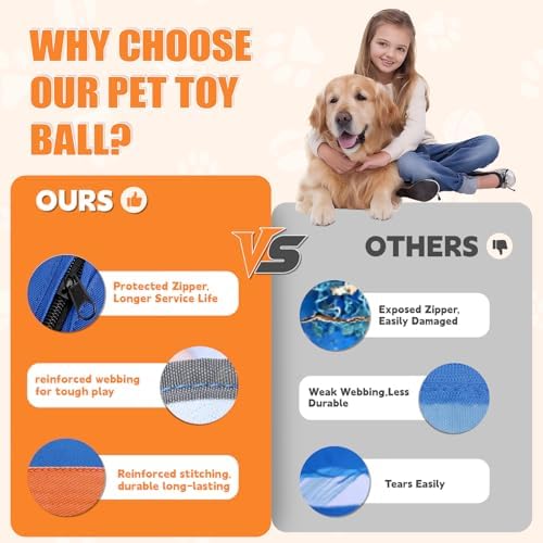 Herding Ball for Dogs & Horses, 7-Color 10"/18"/22" Inflatable Training Toy