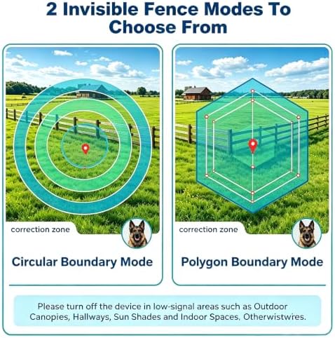 GPS Wireless Dog Fence System Adjustable Invisible Dog Fence Collar
