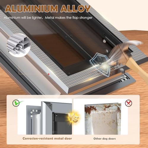 HIDROSIL Large Dog Door for Wall, French Style, Aluminum Frame, Heavy Duty