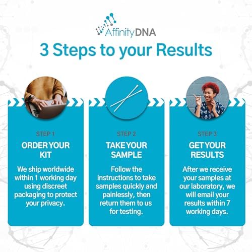Dog Pra-prcd DNA Test | Home Sample Collection Kit for 1 Canine | Puppy Progressive Retinal Atrophy Test Kits | Results in 10-15 Working Days | A Complete Kit with No Extra Fees