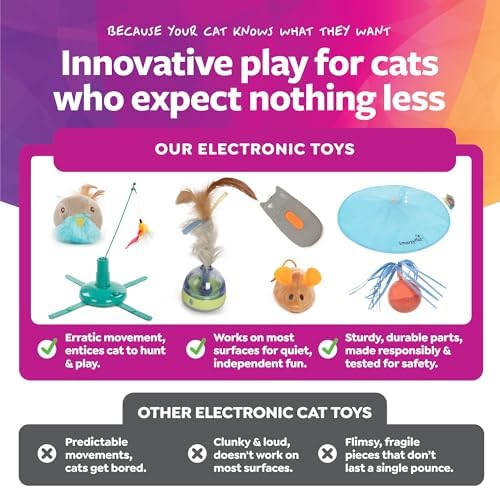 SmartyKat Chickadee Chirp Electronic Sound Cat Toy, Contains Catnip, Battery Powered - Light Brown, One Size