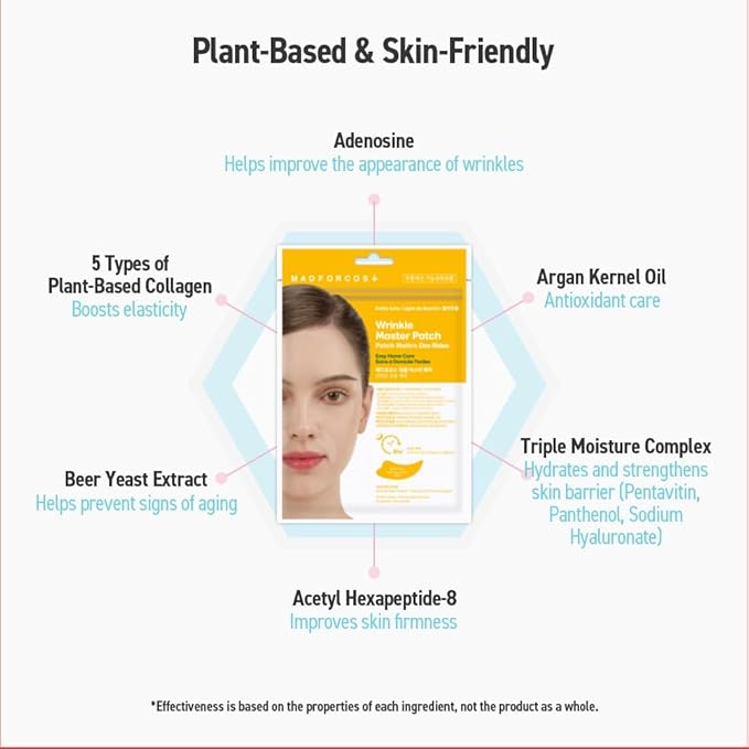 Wrinkle Master Patch – Smile Line Wrinkle Patches for Laugh Lines | Korean Skincare (36 patches)