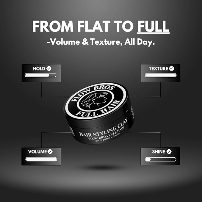 Flow Bros Men's Hair Clay - Strong Hold, Nourishing Formula, Low Shine - Adds Volume and Texture - 2oz