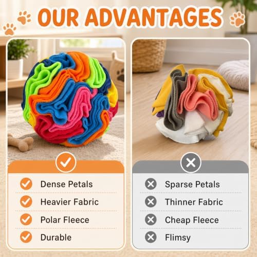 1PCS Snuffle Ball for Dogs, Interactive Slow Feeder Toy with Storage Bag, Keep Pets Occupied, Anxiety Relief for Bored Dogs, 8 Colorful Snuffle Ball with 3.94 Inch Diameter