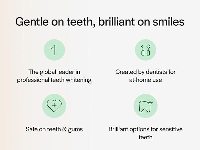 Opalescence 35% Gel Syringes Teeth Whitening - Refill Kit (12 Syringes), Made by Ultradent, Carbamide Peroxide in Mint Flavor. Tooth Whitening 5197-12