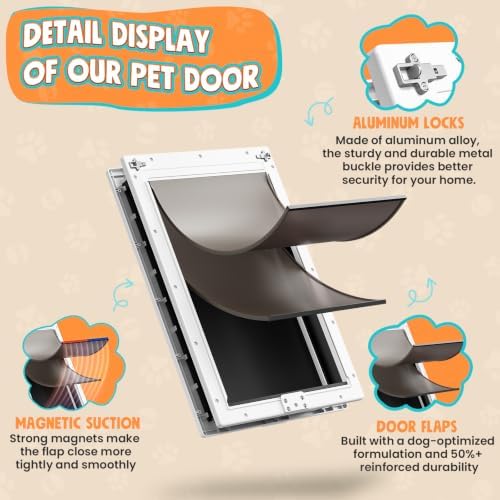 Extra Large Plastic Dog Door, Never Rust Doggy Door, Doggie Door for Interior and Exterior Doors, XLarge Plastic Pet Door with Double Magnetic Flaps, Closing Panel, Pet Up to 220 LBS (White)
