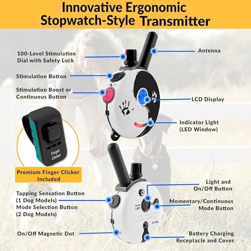 E-Collar Mini Educator ET-300 Remote Dog Training Collar, ZEN