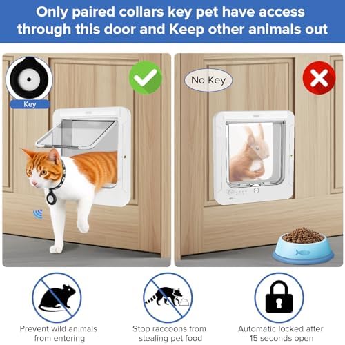 Smart Cat Door for Interior & Exterior, Cat Pet Door with 3 Collar Sensor Keys & 1 Remote Control & 4 Way Locking Cat Flap with RFID Collar Activated Opening