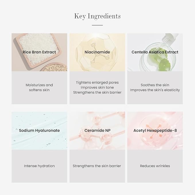 Glowy Plumping Skin Ritual Trio - Milk Skin Toner + Ceramic Milk Ampoule + Collagen Eye Cream