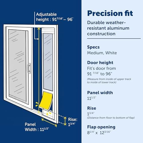 PetSafe Sliding Glass Pet Door, 1 Piece, Medium Dogs to 40 lb, White