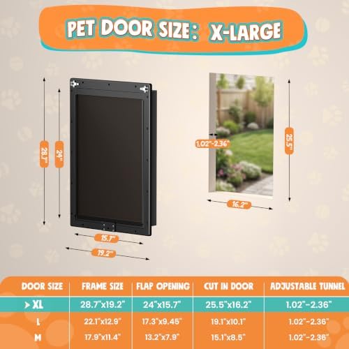 XL Plastic Dog Door for Door, Pets Up to 220 lb | Upgraded Aluminum Locks & Metal Screws, 2 Magnetic Flaps, Closing Panel, Easy Install for Interior & Exterior Doors
