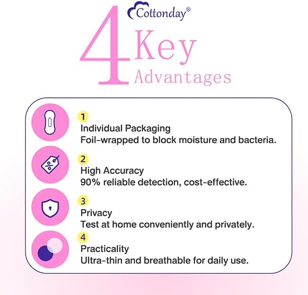 Cottonday Vaginal Health pH Test Liners, Feminine pH Test, Value Pack | Monitor Vaginal Intimate Health & Prevent Infection | Accurate Acidity & Alkalinity Balance (6Pieces)