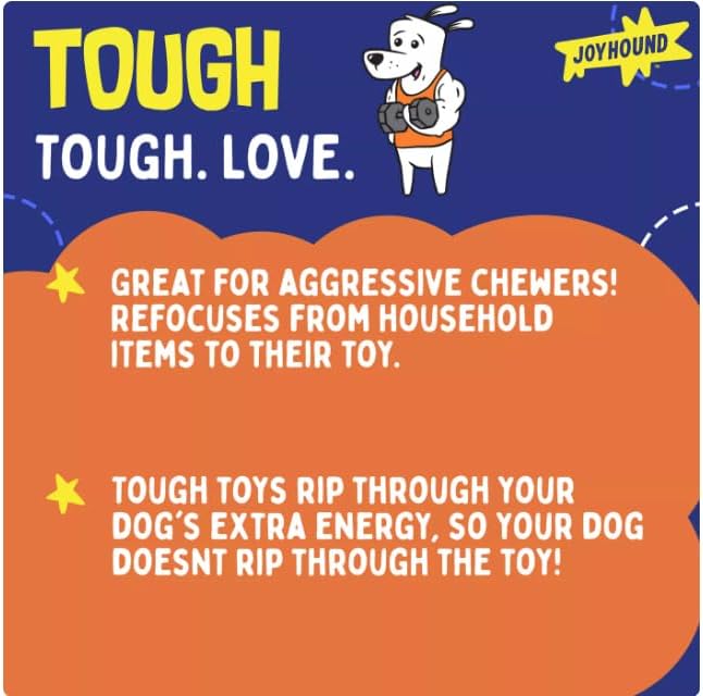 Joyhound Rip Roarin' Tough Dog Toy - Super Squeaker - Aggressive Chewers - Mystery Assortment 1 Piece
