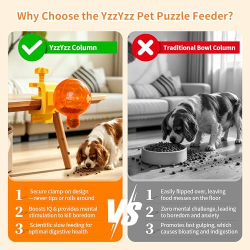 Dog Puzzle Toy, 3-Chamber Clamp-On Treat Dispenser