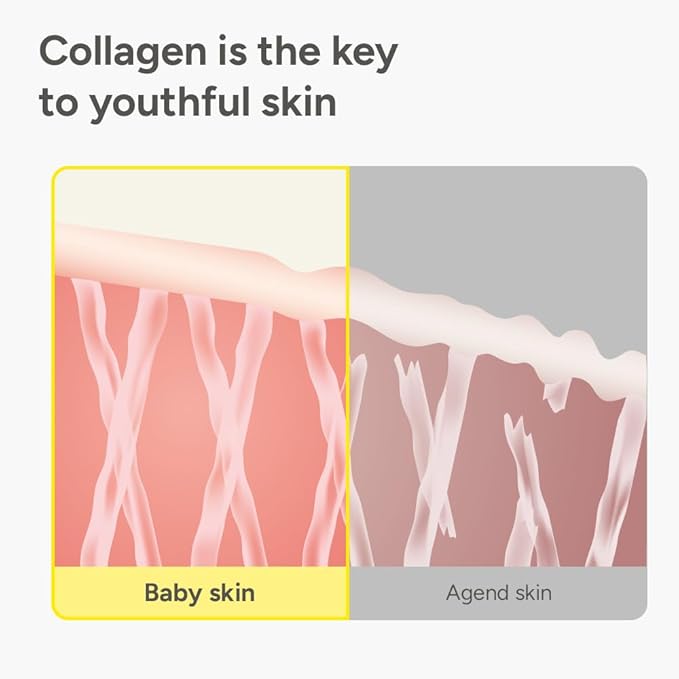 SUNGBOON EDITOR Collagen Glow Bundle Trio : Cream in Serum & Capsule Cream & Deep Collagen Mask(4ea), Gifts for Mom, Korean Skin Care