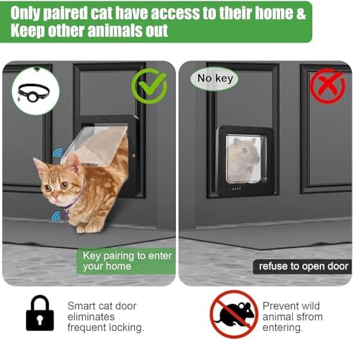 Smart Pet Door for Cats and Small Dogs, 7.7x8.3 Inch Opening with RFID Collars and Remote, Silent Flip Design, Easy Install, Weather Resistant ABS Material