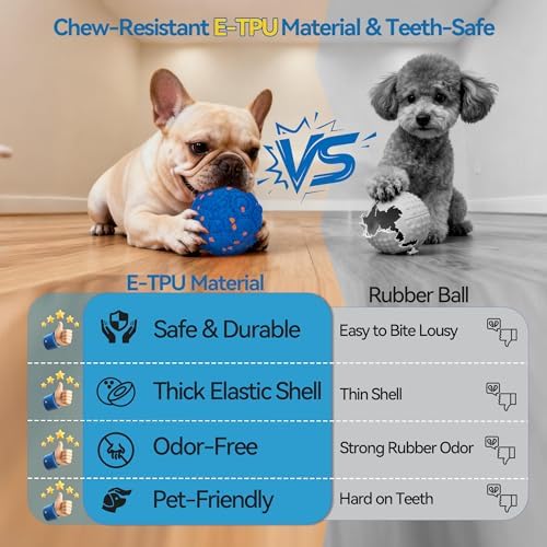 Newget Interactive Dog Toy Ball with Remote, 3 Modes Smart Moving Dog Balls with Touch Wake-Up, Automatic Bouncing/Rolling Chew-Resistant for Medium & Large Dogs to Keep Busy, Indoor/Outdoor