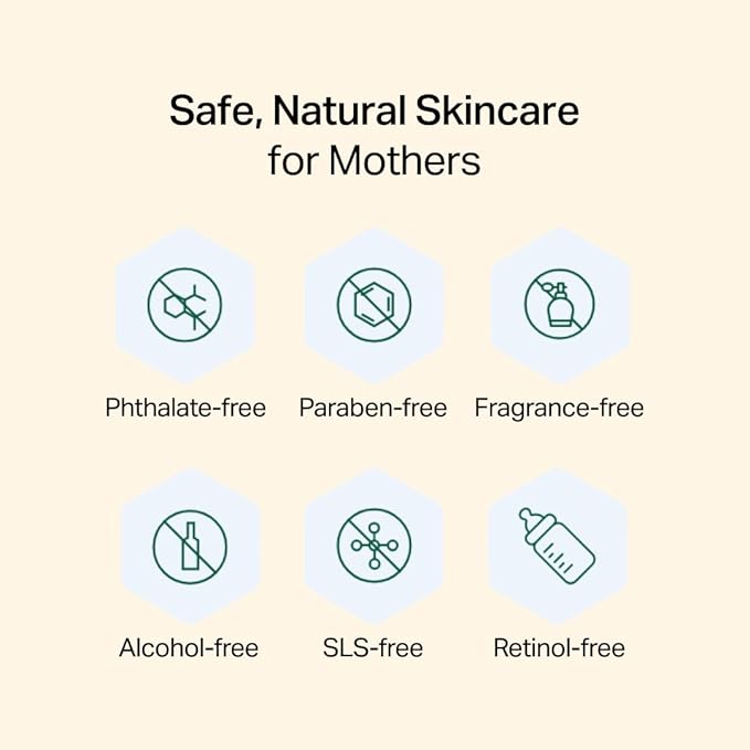 Y'OUR Non-Toxic, Pregnancy-Safe Skincare Set – 3-Step System with Cleanser, Day Cream & Night Cream – Soothing & Rejuvenating – Gentle and Non-Comedogenic Formula. Holiday Gift Bundle