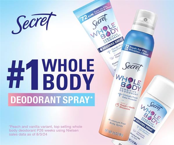 Secret Whole Body Deodorant Dry Feel Cream + Absorbs Sweat for Women, Light & Fresh Scent, Aluminum Free Deodorant, 72 HR Odor Protection, 3.0 oz