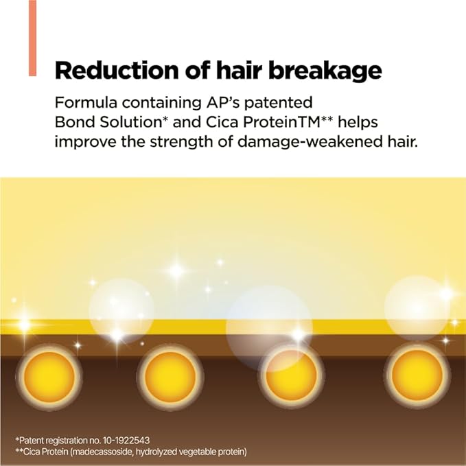 AMOS PROFESSIONAL Repair Cica Shampoo l Repairs, Strengthens, & Nourishes for Split Ends & Breakage, Reverse Hair Damage from Bleach, Color, Chemical Services, 16.9 fl. oz.