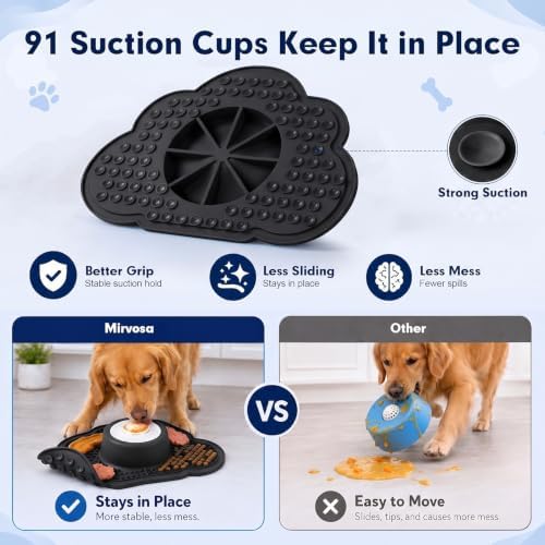 Anti-Slip Slow Feeder Dog Bowl and Lick Mat with Rolling Ball