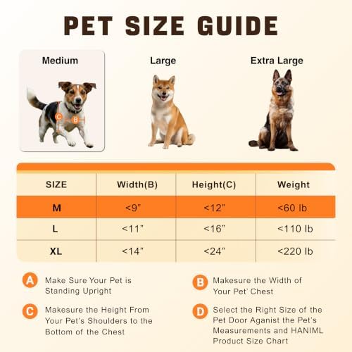 Medium Dog Door for Exterior Doors, Heavy Duty Aluminum Dog Door, Extreme Weather Doggie Door with Dual Flap Insulation and Lockable Security Panel for Medium Dogs