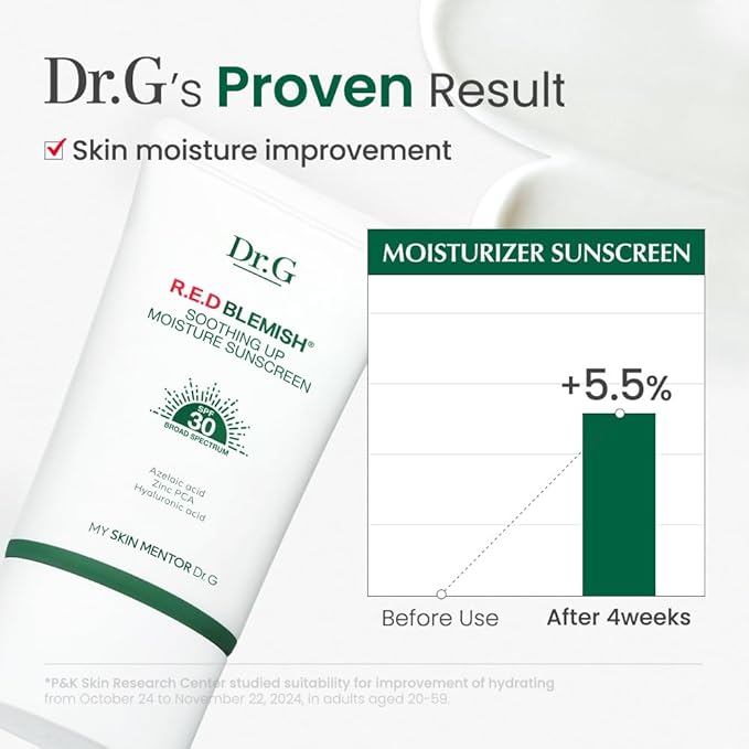Dr. G R.E.D. Blemish Soothing Up Moisture Sunscreen - Korean Sunscreen with No White Cast - Broad Spectrum SPF for Sensitive Skin - Non-Greasy - With Hyaluronic & Azelaic Acid - 1.69 fl oz