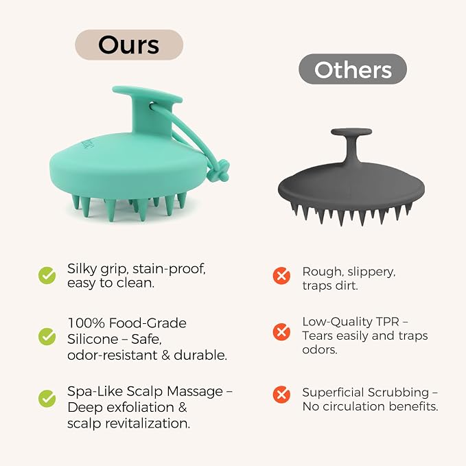 Scalp Massager Shampoo Brush, Soft Silicone Bristles Head Scrubber for Deep Cleansing, Dandruff Removal & Hair Growth, Ergonomic Exfoliator, Wet & Dry Use, Eco-Friendly Shower Brush, Green