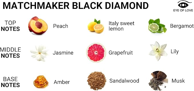 Eye of Love Matchmaker Black Diamond Pheromone Massage Oil Candle - Shea Butter Base to Attract Her - 5 fl oz / 150ml
