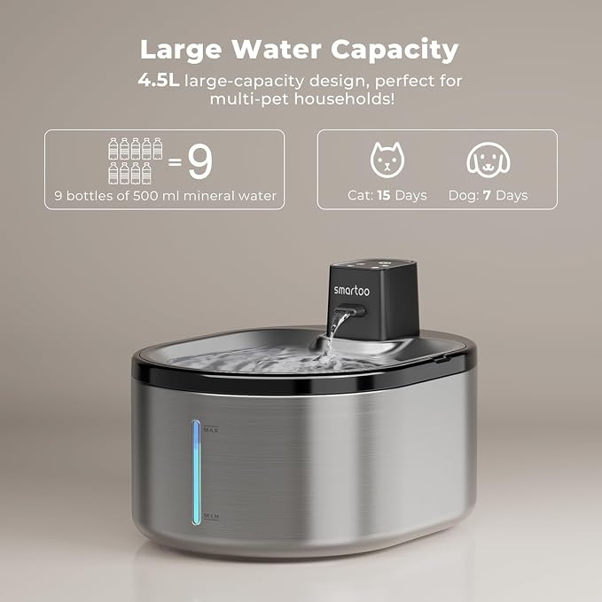 Wireless Cat Water Fountain Stainless Steel,152oz/4.5L Cat Fountain,6Filter | Battery Operated, Motion Sensor, Cordless Pet Water Fountain for Dogs & Cats,Ultra Quiet Pump,Water Fountains for Cats Indoor