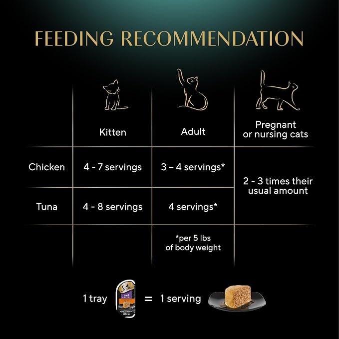 Sheba Perfect Portions Pate Wet Cat Food, Multipack, 2.6 oz, 6 ct, 2pk | Grain-free, Chicken & Sustainable Salmon, no fillers, no artificial flavors, made in USA, real meat, twin-pack trays