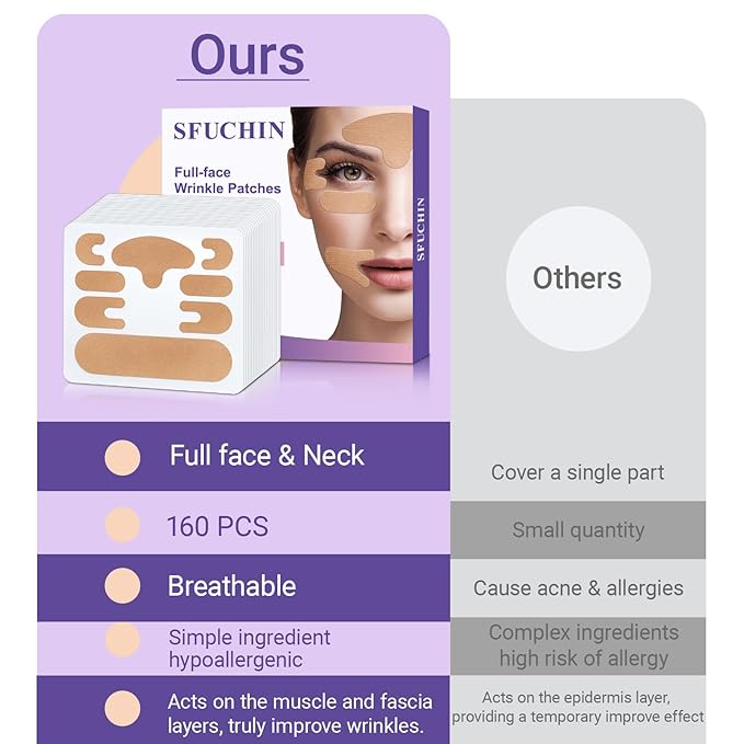 Anti Wrinkle Patches，SFUCHIN 160Pcs Hypoallergenic Strong Adhesion Facial Lifting Tape & Wrinkle Smoothing, Double Chin Reducer | Smile Line | Forehead | V line | Lip, Face Tape for Wrinkles Overnight