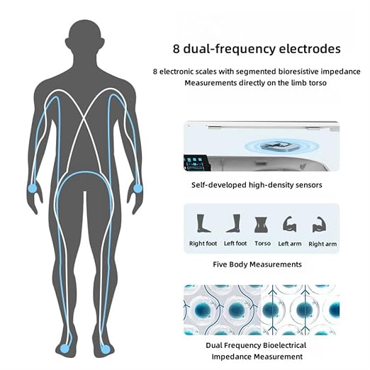 Digital Smart Bathroom Scale for Body Weight, Body Composition Monitor Health Analyzer, 8 Dual-Frequency Electrodes Smart Bathroom Digital Weighing Machine