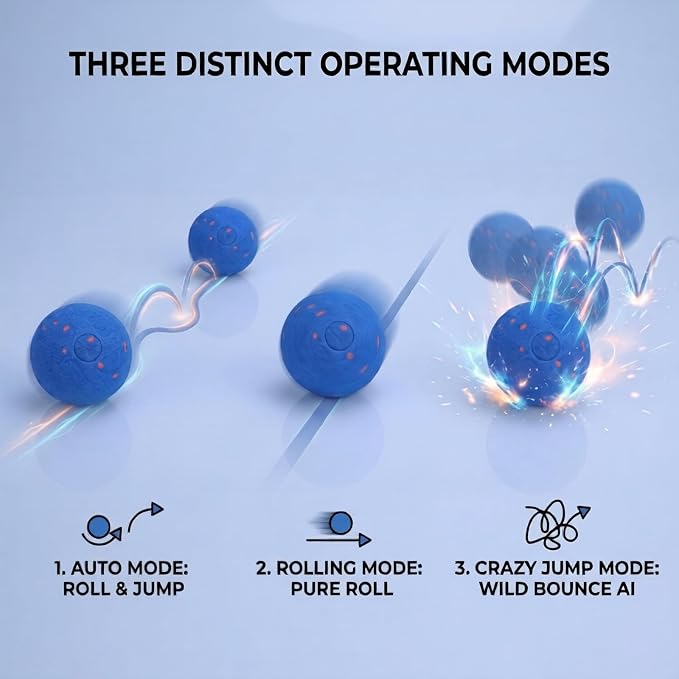 Smart Interactive Dog Bouncing Ball, Automatic Moving Dog Ball