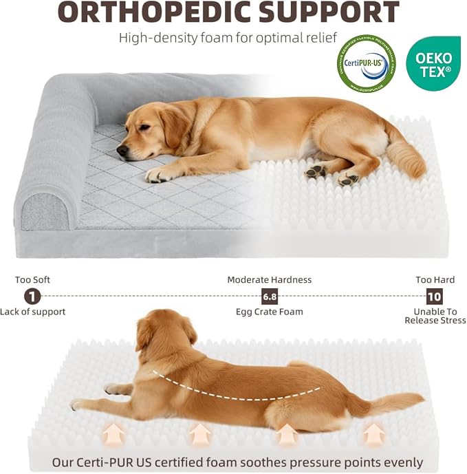 Simple Trending Orthopedic Large Dog Bed, Waterproof Pet Bed, 36x27 Inch | Waterproof Dog Sofa for Dogs Relax, Supportive Egg Crate Foam Dog Couch with Sides, Removable Cover, Non-Slip Bottom, Grey