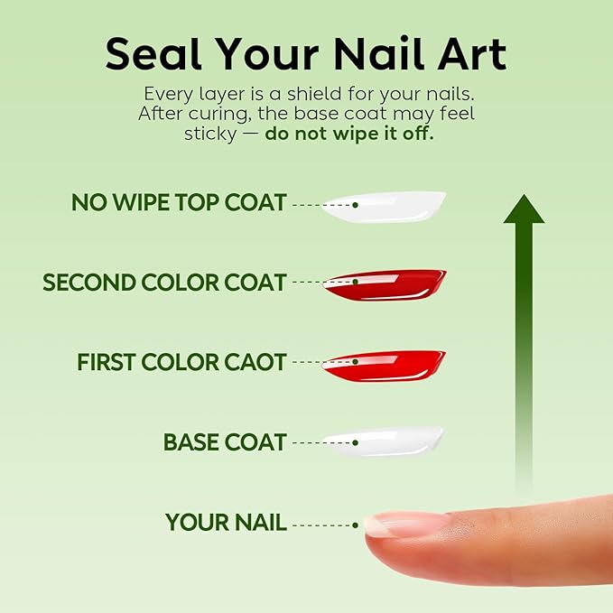 Luxbon 6 pcs Gel Nail Polish Set - Fall Color Set Long Lasting Autumn Gel Polish, uv led Soak Off Nail Art Designs Manicure Kit 021