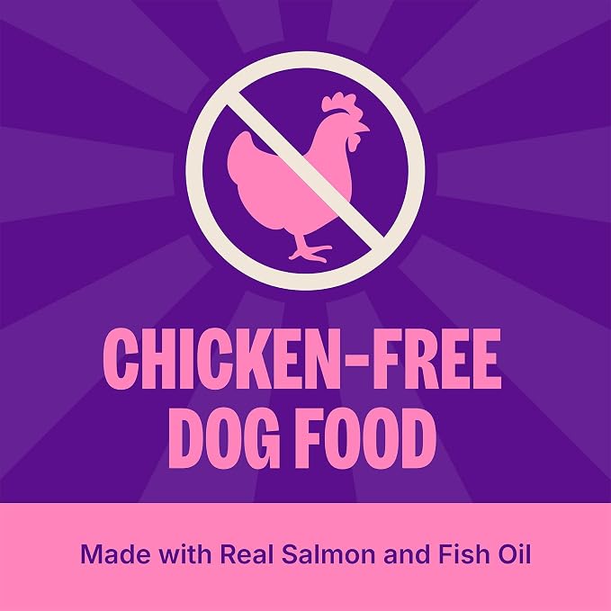 Wellness Simple Limited Ingredient Adult Dry Dog Food, Grain Free Kibble, Sensitive Stomach, Skin & Coat Support, Natural, Chicken Free, Salmon and Potato Recipe, 24 lb Bag