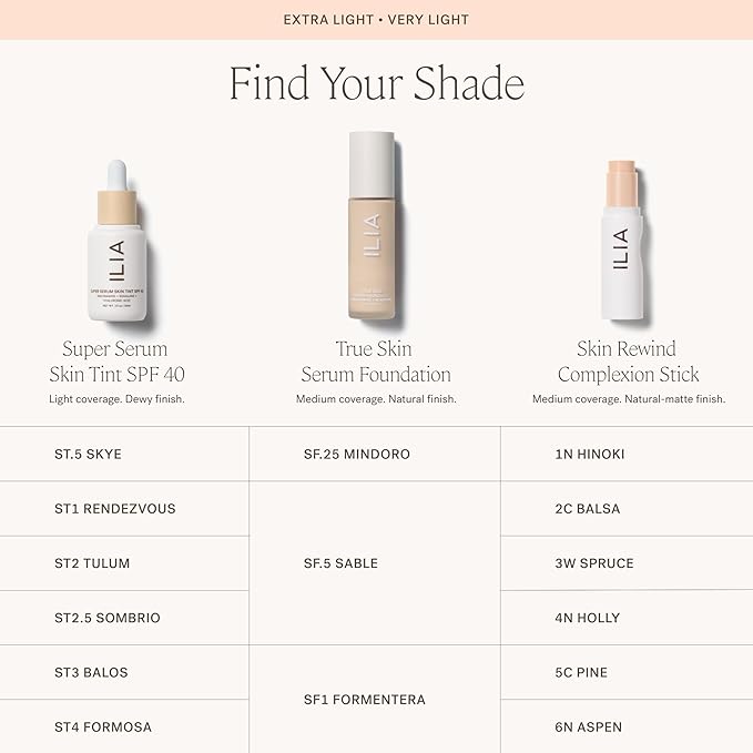ILIA - True Skin Serum Foundation | Non-comedogenic, Cruelty-Free, Vegan, Weightless Feel, Buildable Coverage, Safe For Sensitive Skin (Mindoro SF.25)