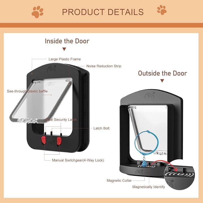 Smart Cat Door with Collar Sensor 2pcs 4 Way Locking Black | Pet Door for Interior Door and Exterior Door Cat Door with Magnetic Flap