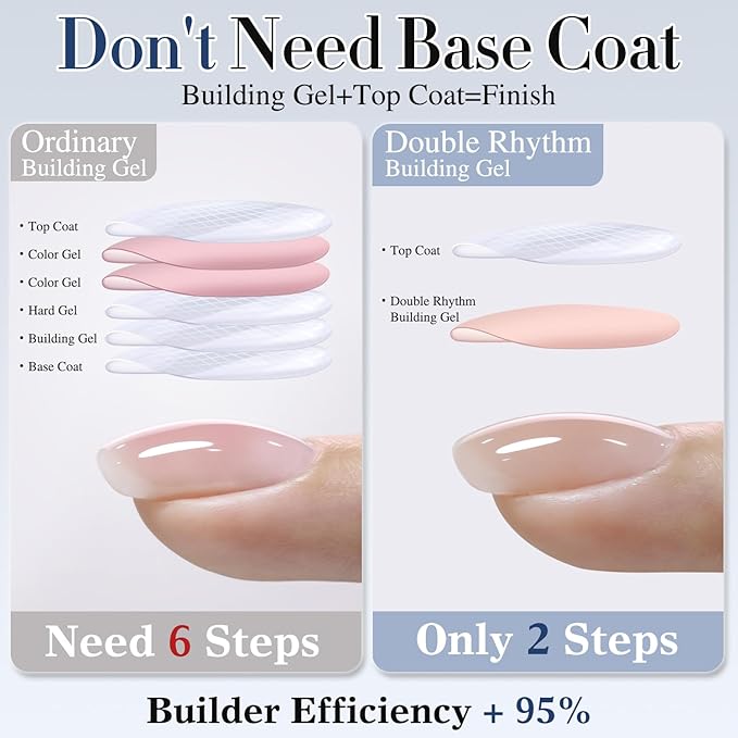 Double Rhythm Clear Gel Nail Polish 15ml Nail Strengthener Builder in a Bottle Nail Extension Hard Gel Soak Off Long Lasting UV Gel (Baby Nude 8 in 1-9)